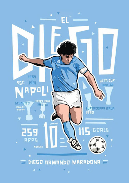 Maradona Napoli Infographic Poster