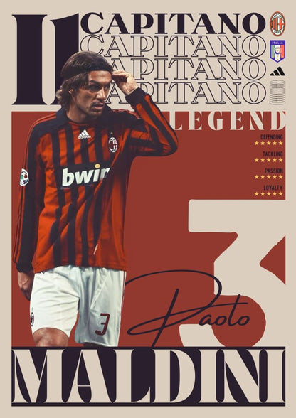 Paolo Maldini AC Milan Poster